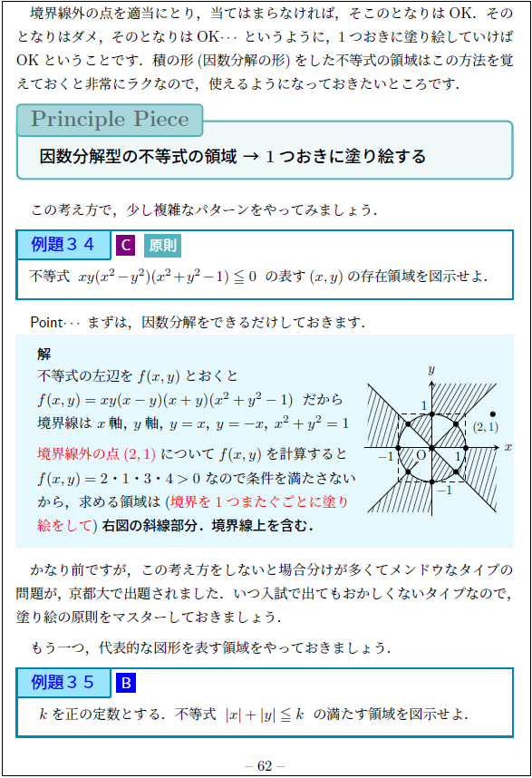 zukeitoshiki_sample1
